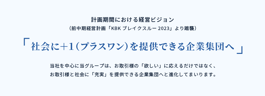 計画期間における経営ビジョン 社会に＋1（プラスワン）を提供できる企業集団へ