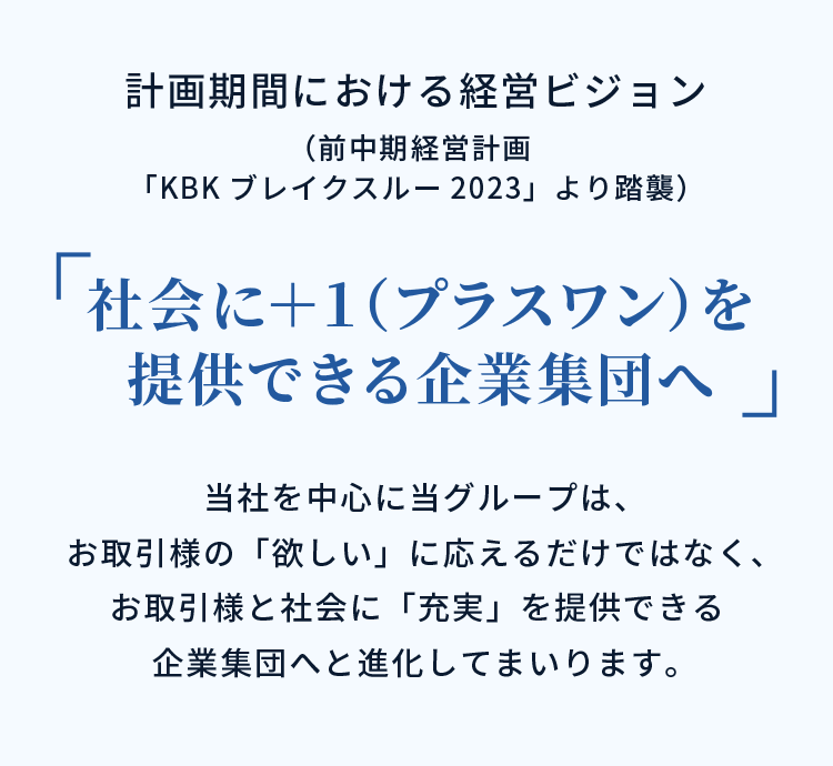 計画期間における経営ビジョン 社会に＋1（プラスワン）を提供できる企業集団へ