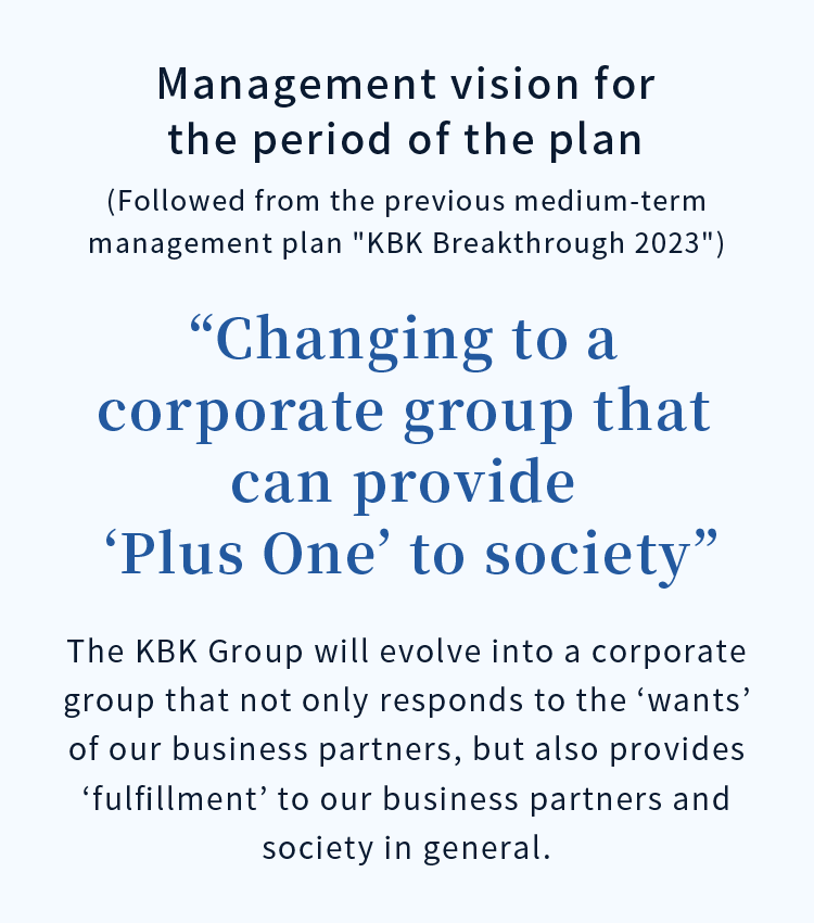 Management vision for the period of the plan “Changing to a corporate group that can provide ‘Plus One’ to society”