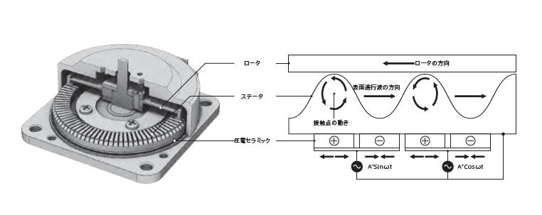 モータ原理2.png