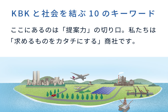 KBKと社会を結ぶ 10のキーワード